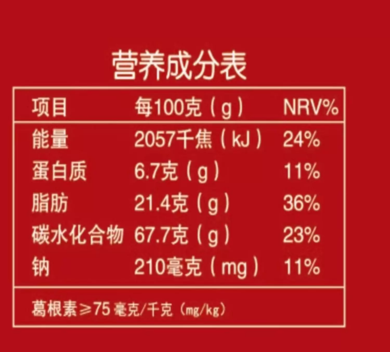 葛根酥營養(yǎng)成分表.png